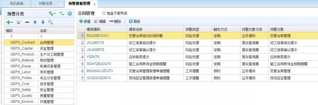 大连三川集团的综合项目管理+BIM信息化应用实践