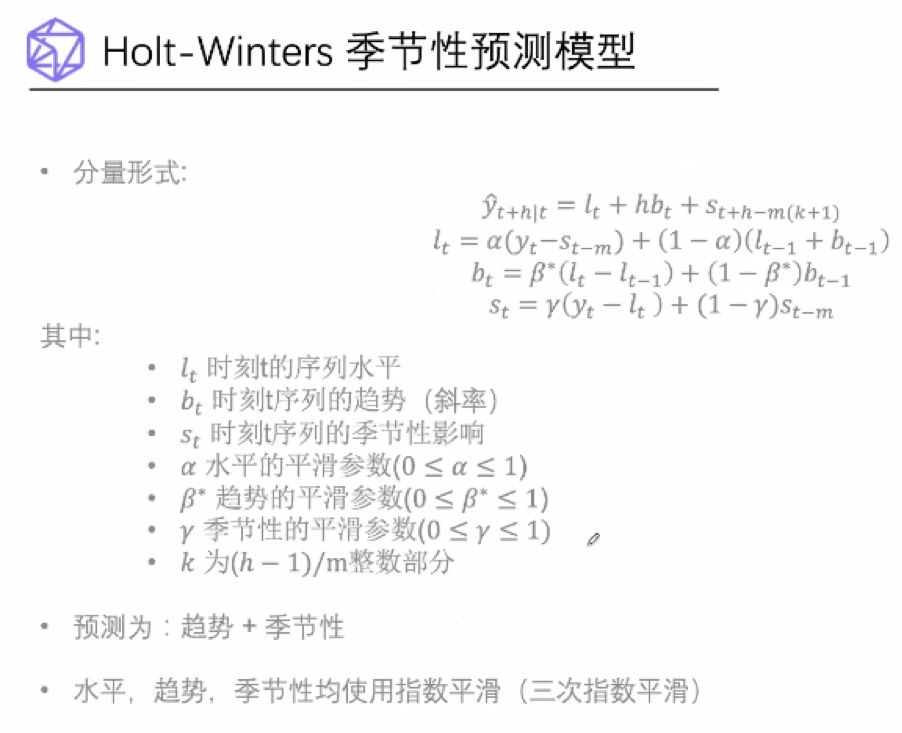 除了预测姨妈周期，时间序列还能干嘛？