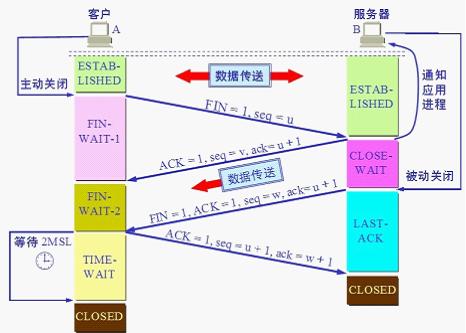 这里写图片描述