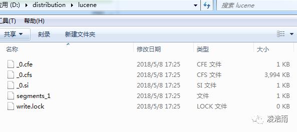 分布式--Lucene 全文检索