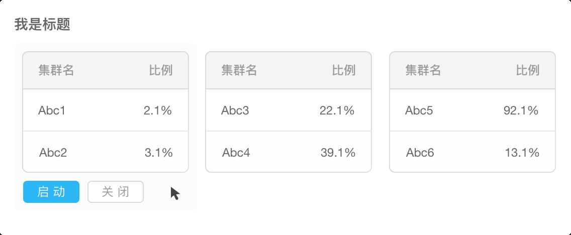 动态对比示例