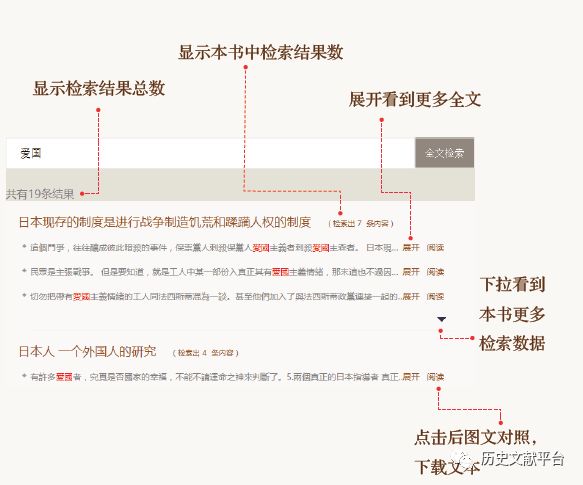 全文检索！国图“中国历史文献总库·民国图书数据库”五期上线！