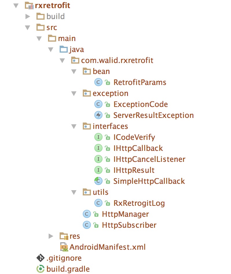Rxretrofit 框架目录结构
