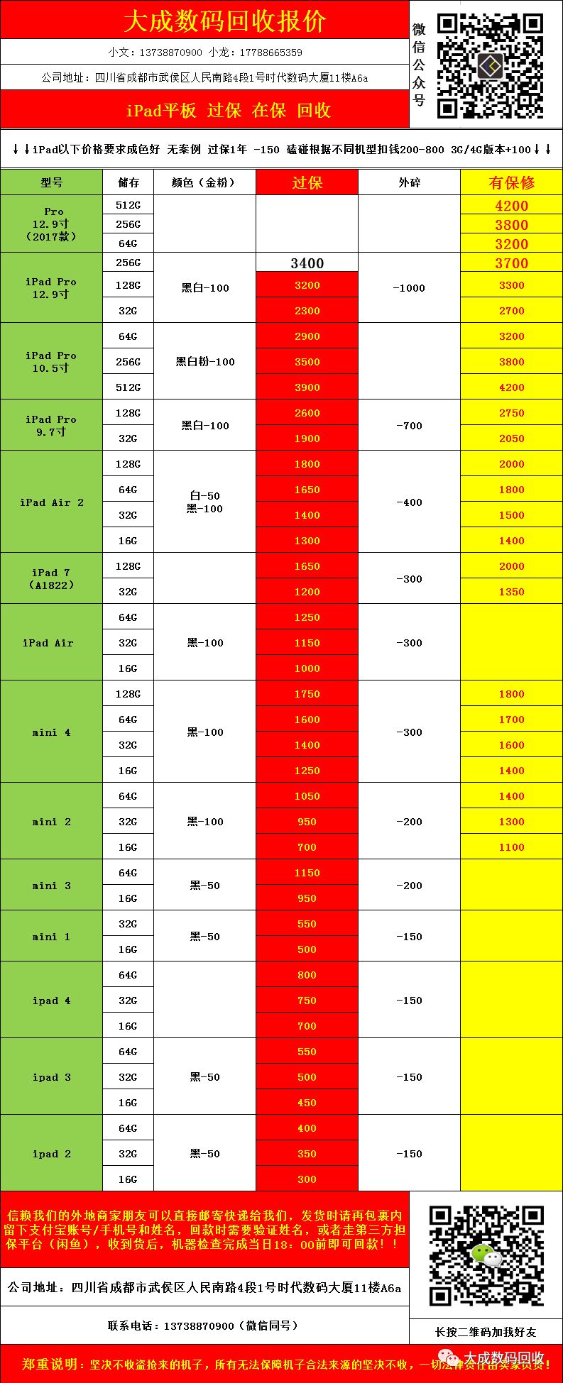 Ipad在保和过保回收报价