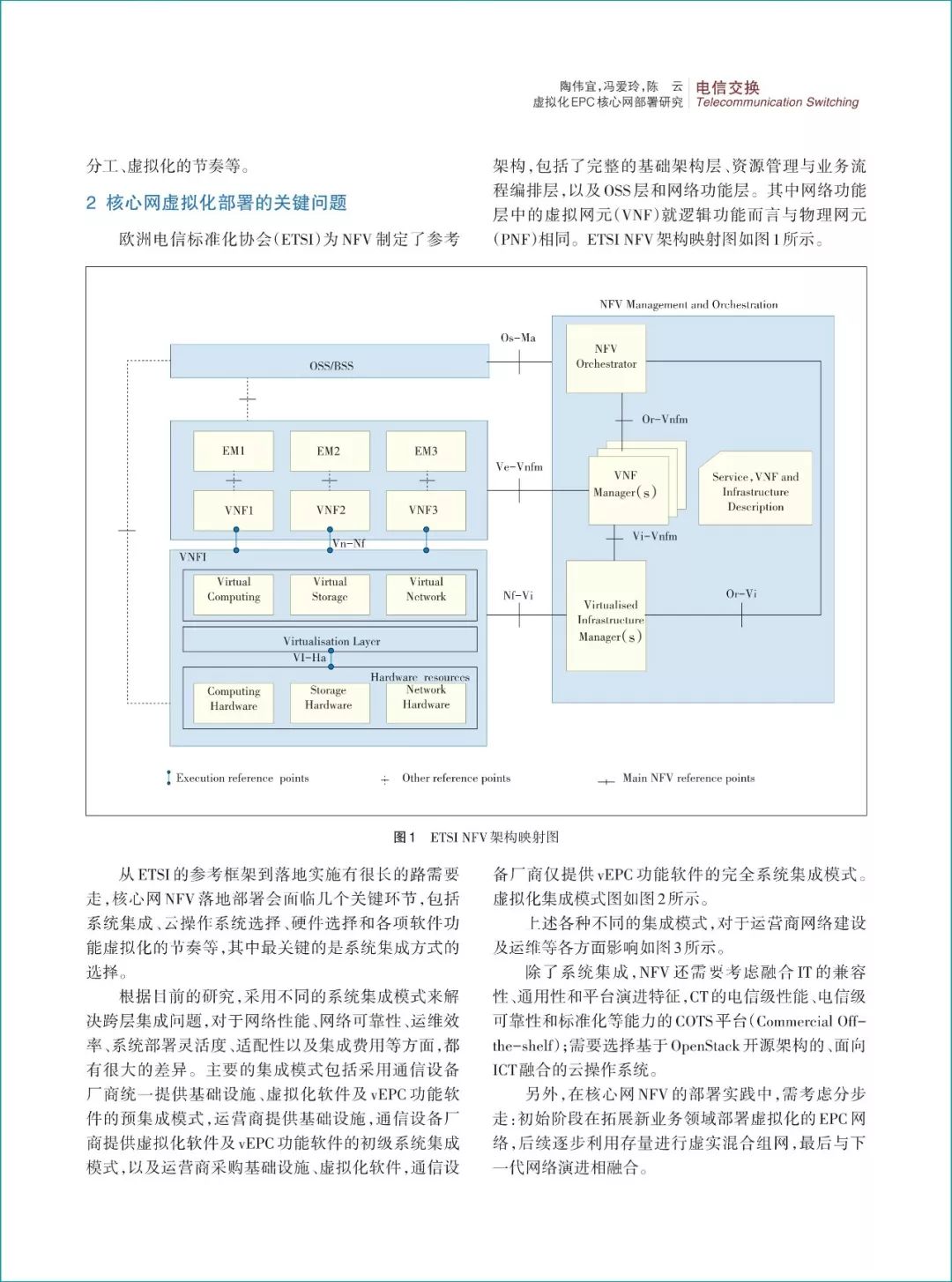 虚拟化EPC核心网部署研究