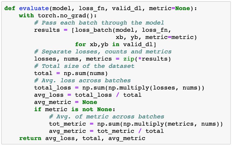 从零开始学PyTorch：一文学会线性回归、逻辑回归及图像分类