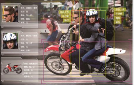 中科神探：非卡口视频识别与检索技术让犯罪分子无影遁形