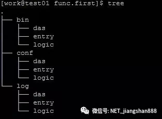 【推荐】网言网语架构师:90行代码，搞定你的日志监控框架!