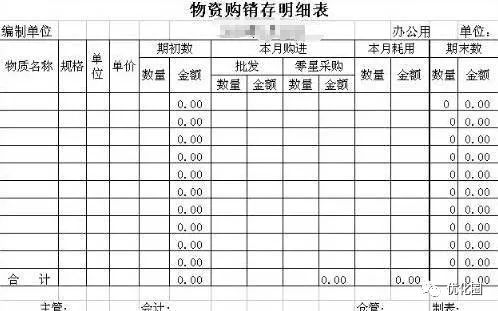 建筑企业降本增效的项目管理策略