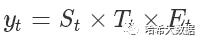 【时间序列预测】时间序列分解（Time series decomposition）