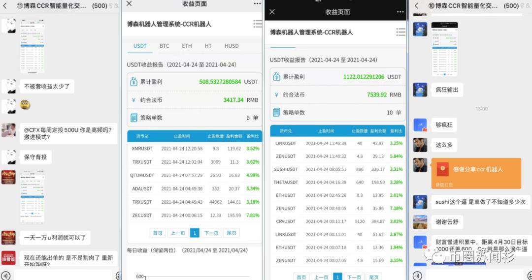 FIL挖矿比特币以太坊行情分析（数字货币量化交易app）【2021.4.24】