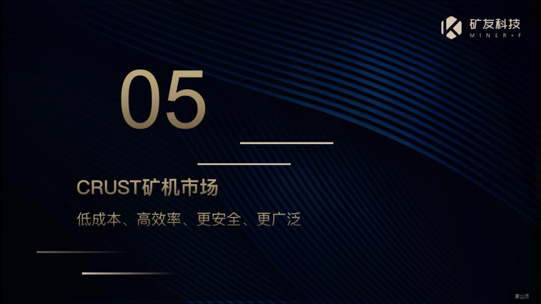 2021年当前市场S19系列挖矿投资收益分析（年回报率超90%））