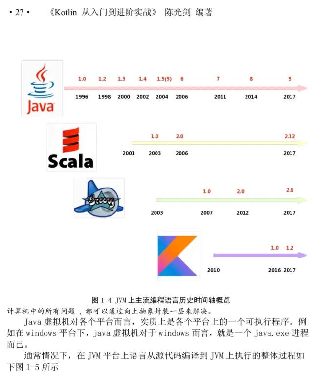 OAuth 2.0 极简教程 （The OAuth 2.0 Authorization Framework）