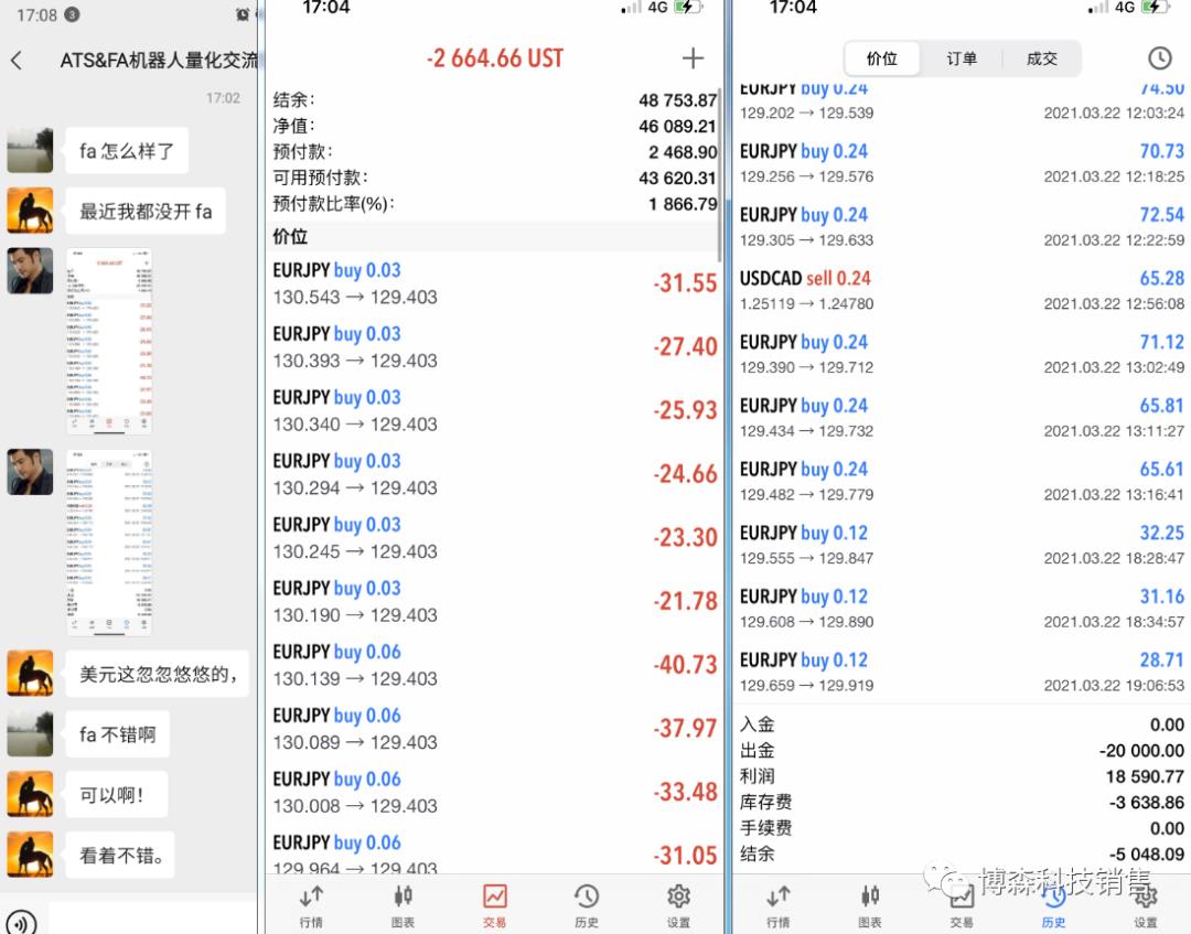 博森科技FILcoin挖矿量化交易产品收益总结【2021.4.24】