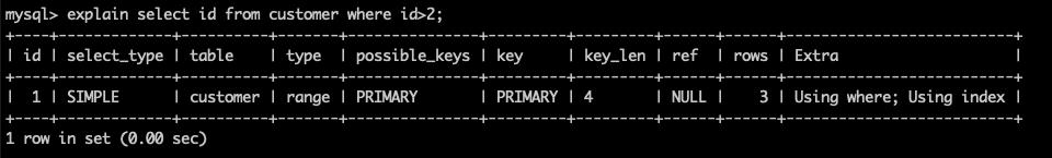 MySQL 深入剖析Explain