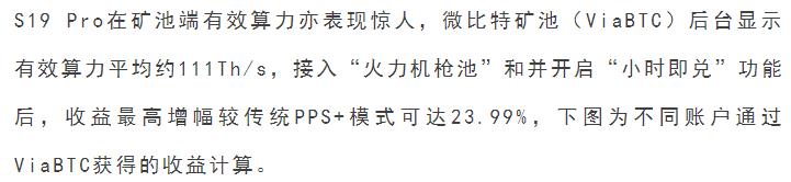 2021年当前市场S19系列挖矿投资收益分析（年回报率超90%））