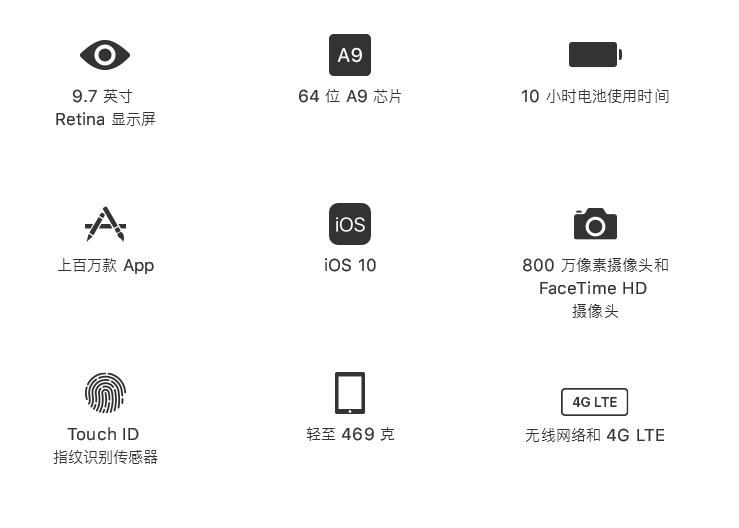 中国红版iPhone 7正式发布！