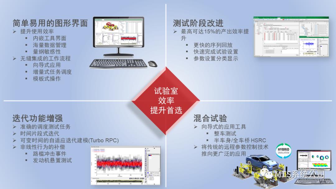 【产品革新】—— RPC Connect 仿真与测试工具集新特性介绍(系列之一)