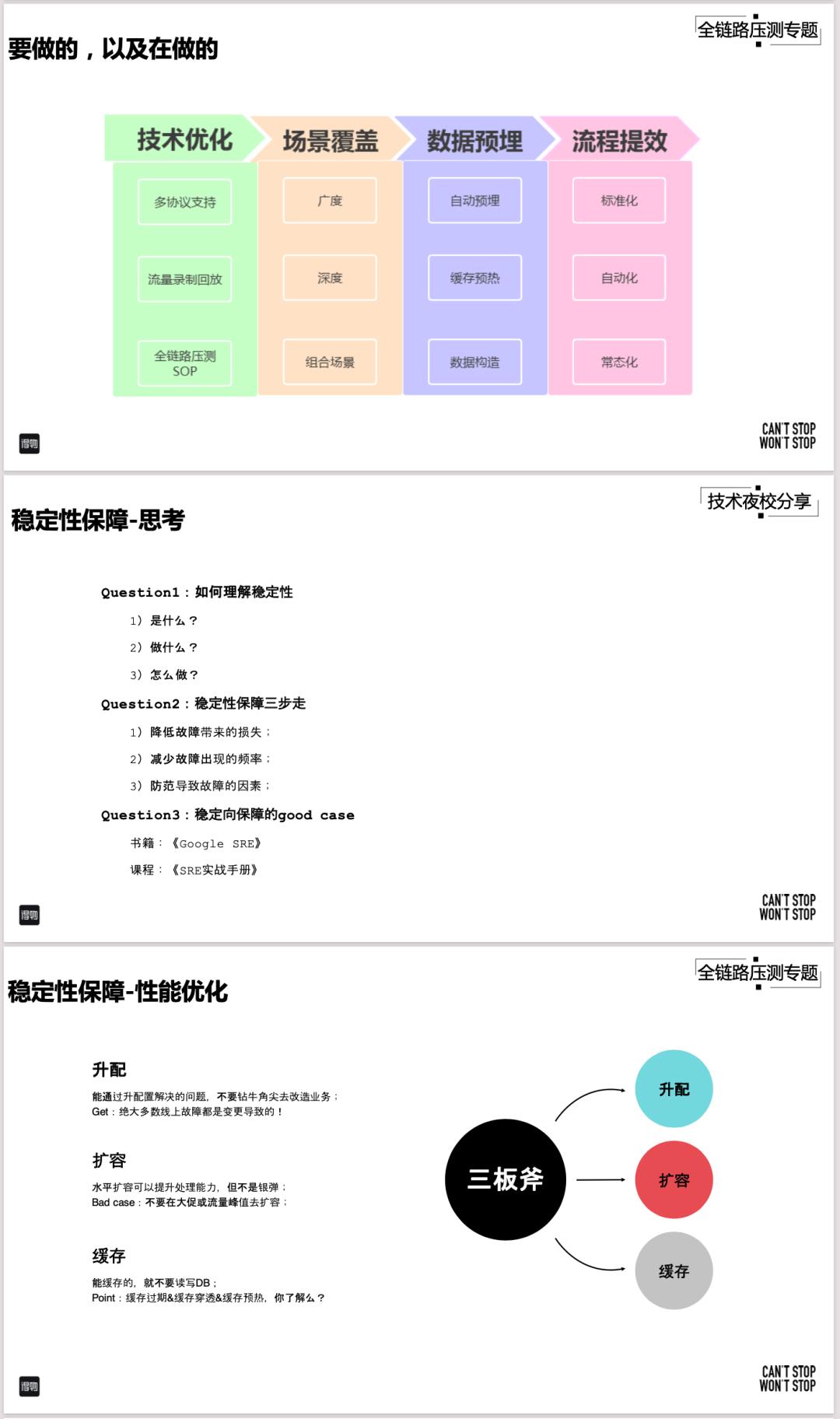 得物全链路压测系统搭建与落地