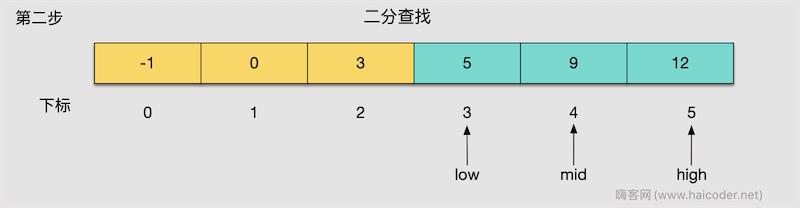 经典算法-二分查找