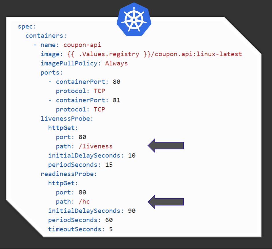 云原生ASP.NET Core程序的可监测性和可观察性