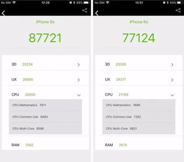 iPhone 7才是亲生的？系统升级跑分上升了
