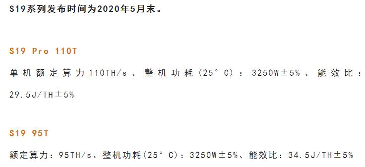 2021年当前市场S19系列挖矿投资收益分析（年回报率超90%））