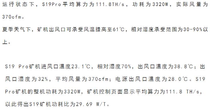 2021年当前市场S19系列挖矿投资收益分析（年回报率超90%））