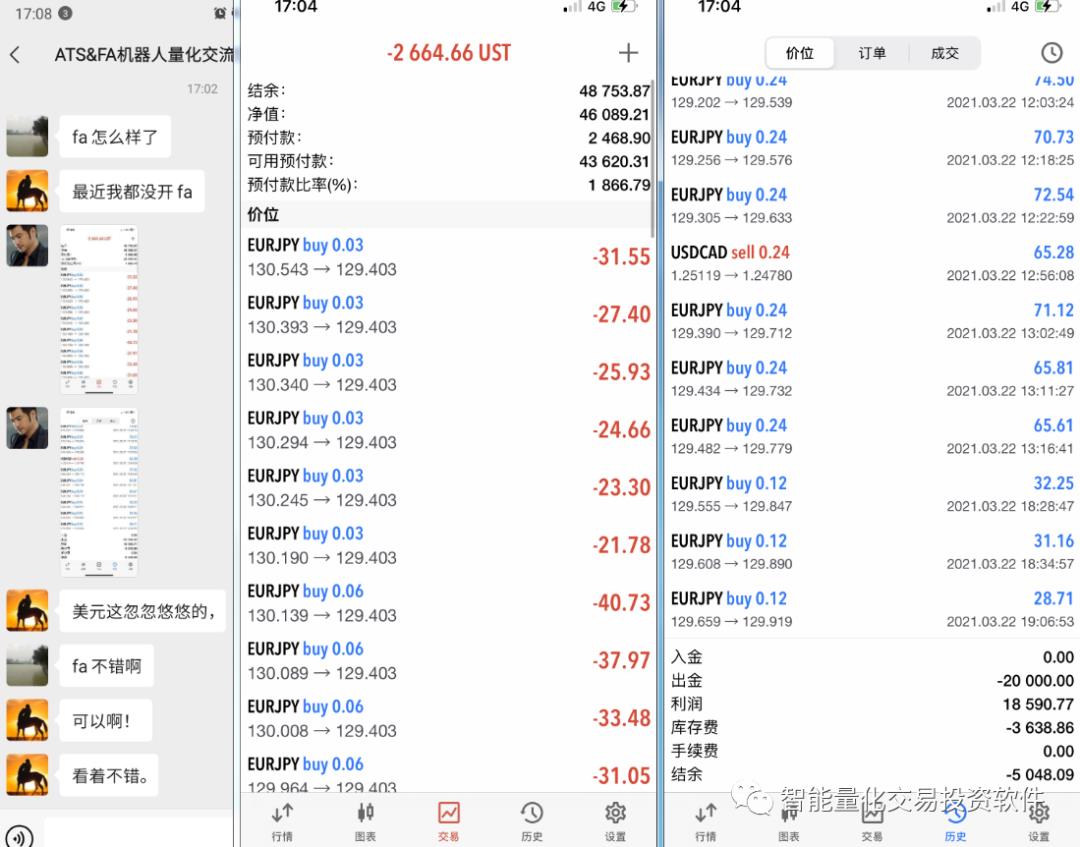 FIL挖矿外汇原油黄金数字货币量化交易收益分享（2021.4.24）