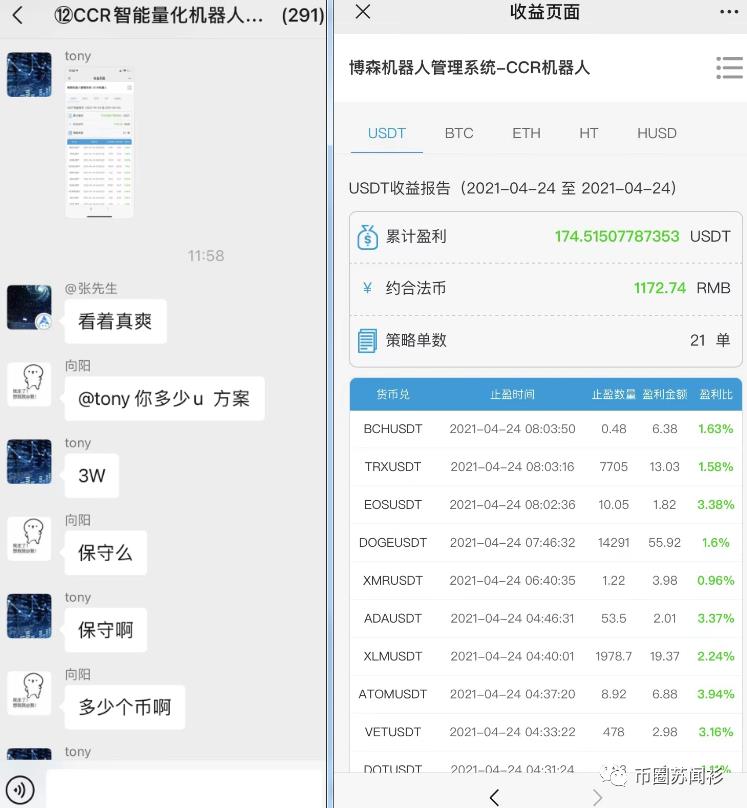 博森科技FILcoin挖矿量化交易产品收益总结【2021.4.24】