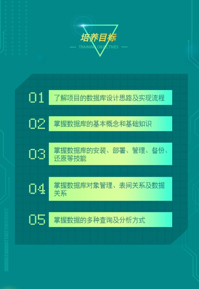 高校暑期公益特训营|达梦数据库工程师成长之路，两周打造数据库DBA