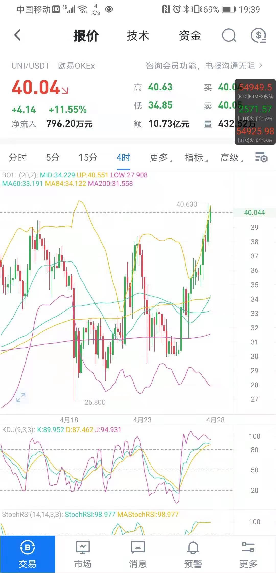 干掉filecoin挖矿的是不是chia？