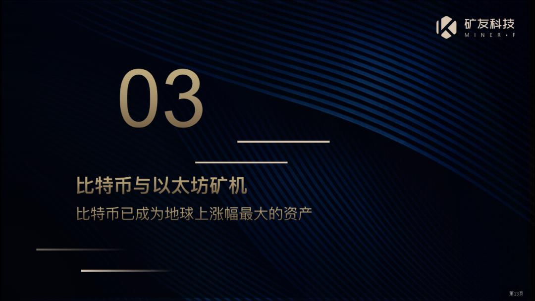 2021年当前市场S19系列挖矿投资收益分析（年回报率超90%））