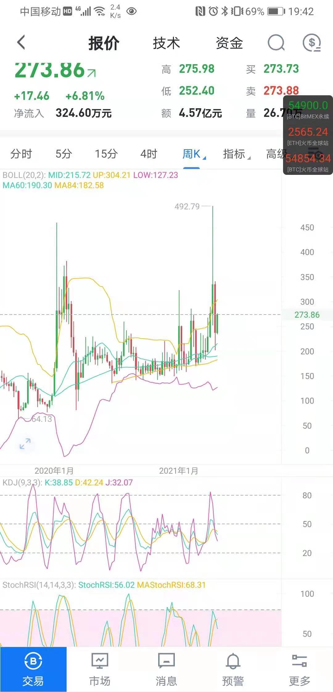 干掉filecoin挖矿的是不是chia？