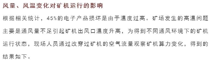 2021年当前市场S19系列挖矿投资收益分析（年回报率超90%））