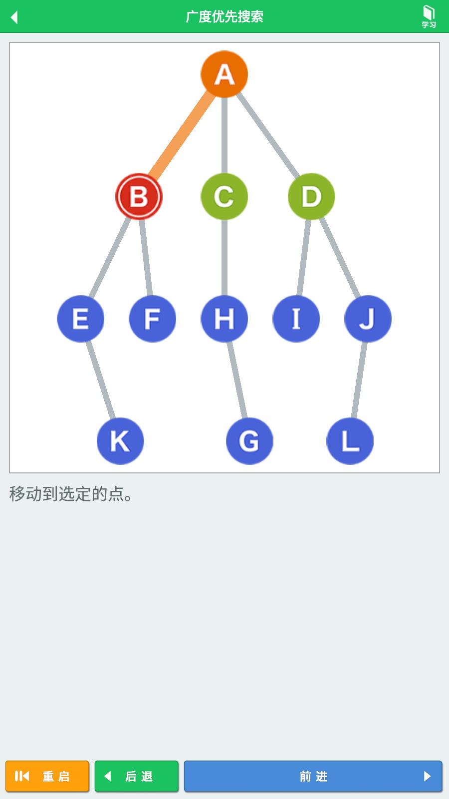 算法|图的遍历-广度优先搜索(BFS)