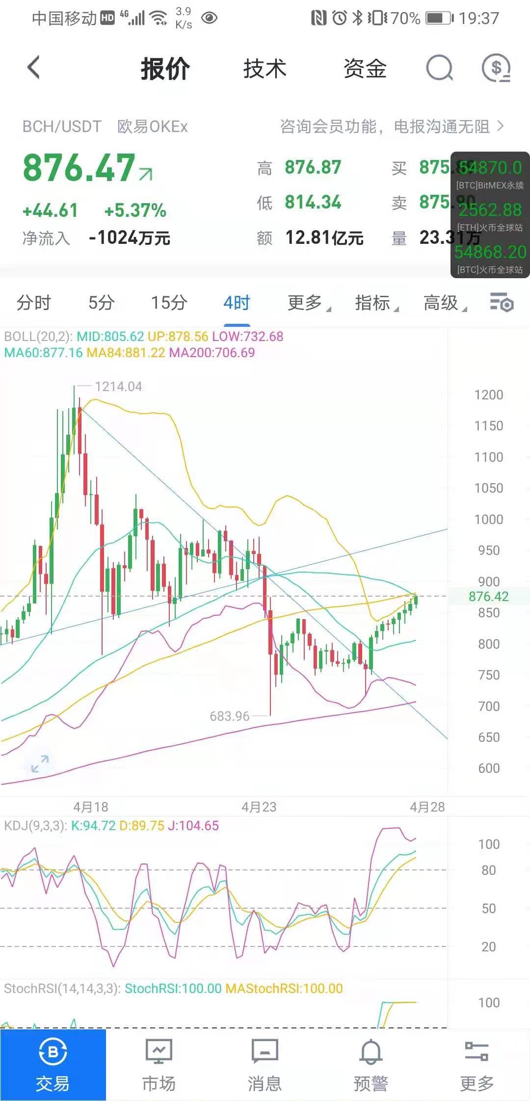 干掉filecoin挖矿的是不是chia？