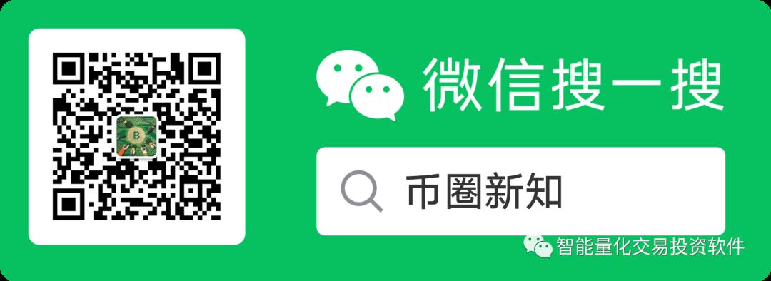 FIL挖矿外汇原油黄金数字货币量化交易收益分享（2021.4.24）