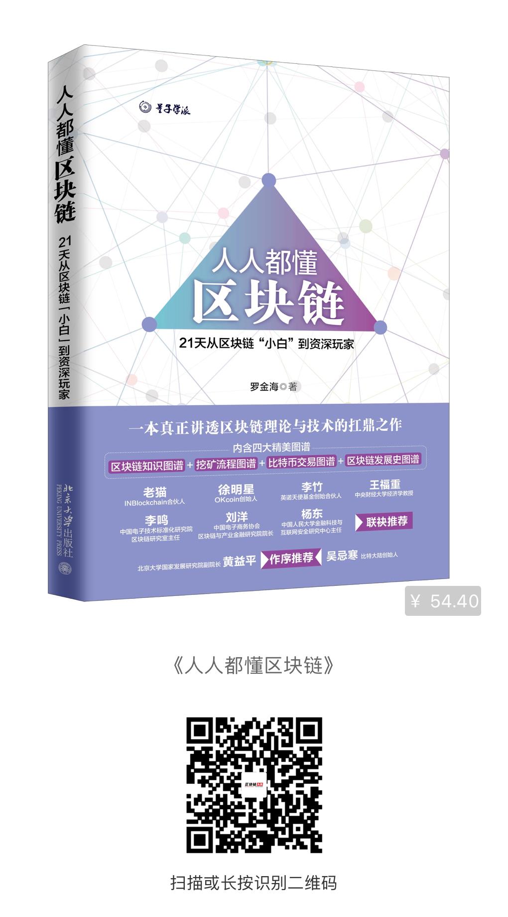 比特币市占率两年来首次跌破50%，市场风险逐渐升温