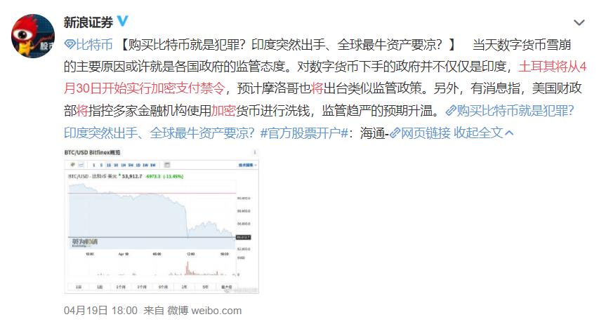 比特币要挂了？50万人爆仓400多亿，赔惨了……