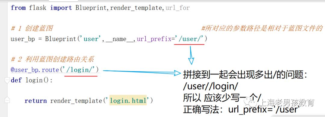 【Flask】08-01 Flask高级