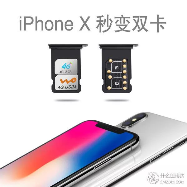 让iPhone X 真正实现双卡双待的神器是？