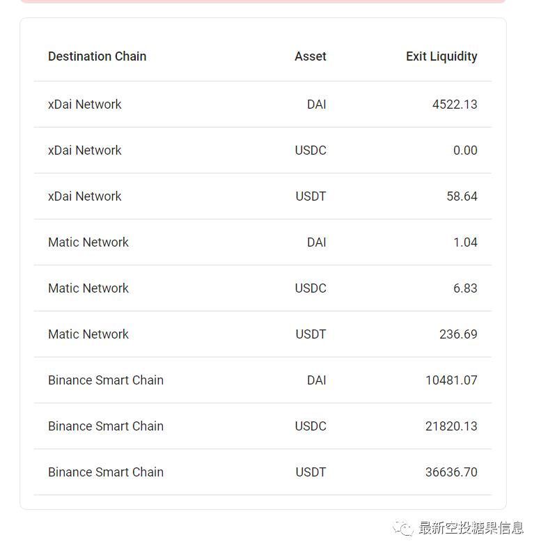 Matic: matic挖矿指南，rpc配置，挖矿教程...跑步入场了