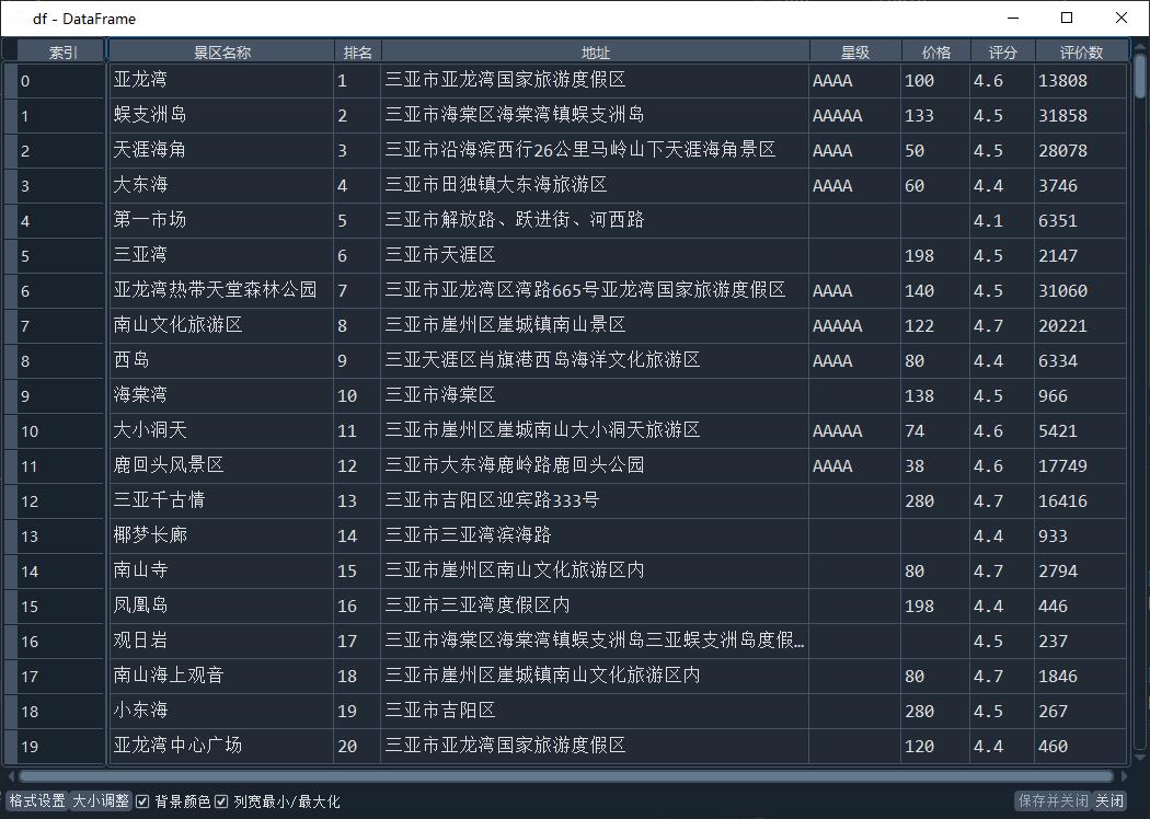 今年五一北京到三亚的机票1万多？？用Python扒一扒三亚都有啥子好玩嘛！！