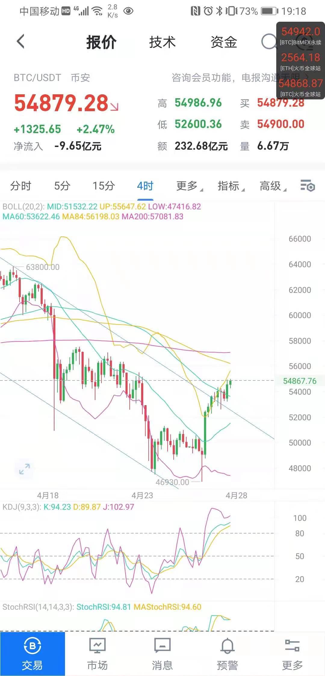 干掉filecoin挖矿的是不是chia？