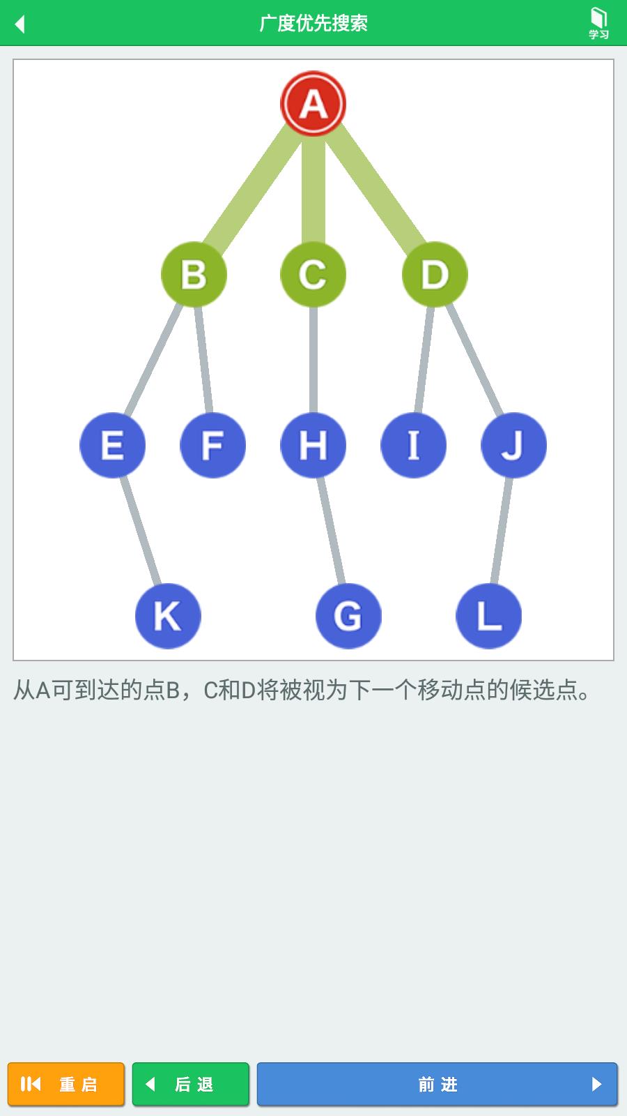 算法|图的遍历-广度优先搜索(BFS)