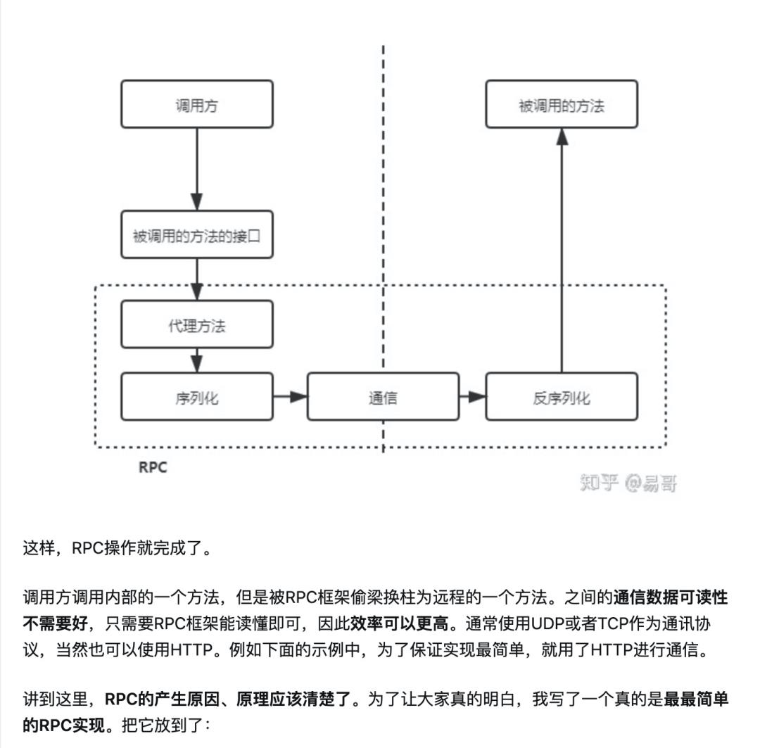 摘录：关于http与rpc，也许能解决你的一些疑惑