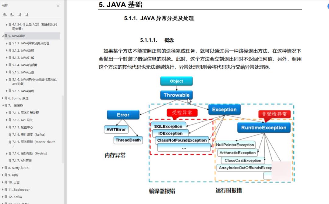 Java面试高Spring Boot+Sentinel+Nacos高并发已撸完