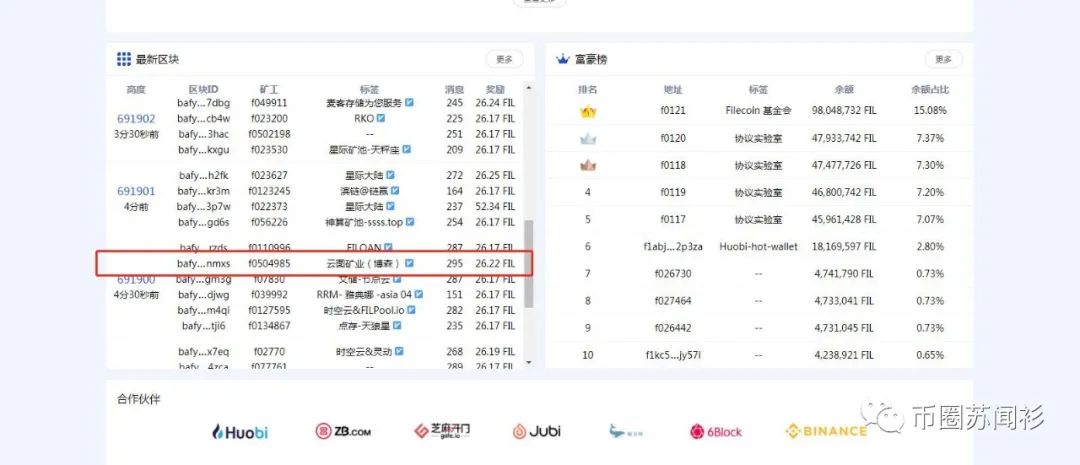 FIL挖矿外汇原油黄金数字货币量化交易收益分享（2021.4.24）