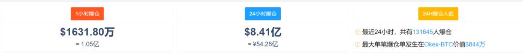 疯了！比特币涨破56000美元，总市值超2个茅台！比特币ETF来了，但斌公开看好